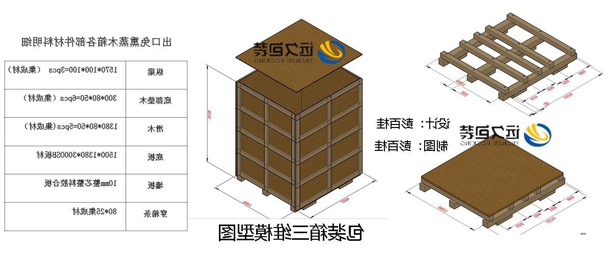 <a href='http://2bd.e-anjian.com'>买球平台</a>的设计需要考虑流通环境和经济性